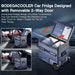 BODEGACOOLER 12 Volt Refrigerator, RV Portable Freezer, Car Fridge Dual Zone APP Control, 59 Quart（55L）-4℉-68℉ RV Car Cooler 12/24V DC and 100-240V AC for Outdoor, Camping, Vehicles, Travel, RV
