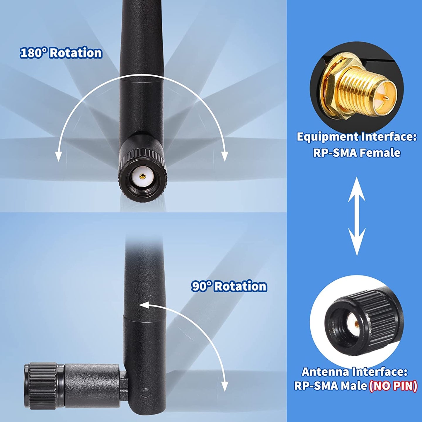 Dual Band Wifi 2.4Ghz 5Ghz 5.8Ghz 3Dbi MIMO RP-SMA Male Antenna (4-Pack) for Wifi Router Wireless Network Card USB Adapter Security IP Camera Video Surveillance Monitor