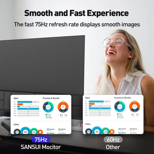Sansui Monitors 22/24/27 Inch 75Hz/75Hz/100Hz IPS FHD DP/HDMI/VGA Tilt Adjustable for Working and Gaming(Hdmi Cable Included) Laptop Laptop Laptop