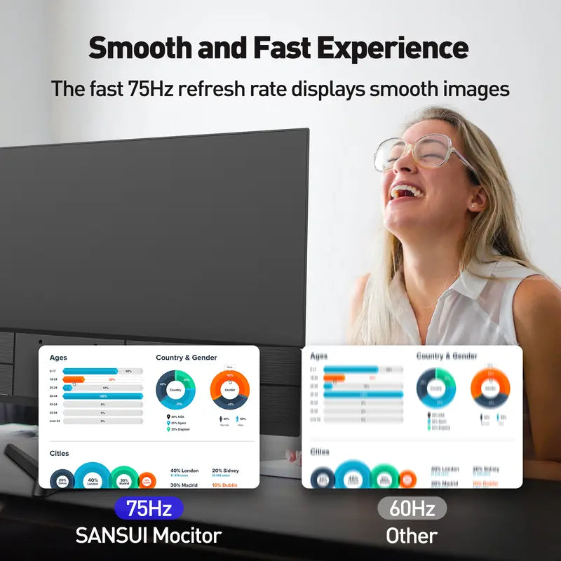Sansui Monitors 22/24/27 Inch 75Hz/75Hz/100Hz IPS FHD DP/HDMI/VGA Tilt Adjustable for Working and Gaming(Hdmi Cable Included) Laptop Laptop Laptop