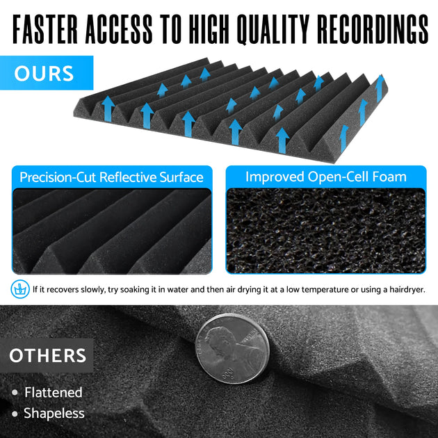 52 Pack Acoustic Foam Panels 1 X 12 X 12 Inches Large Sound Proof Foam Panels for Walls, Wedge Soundproof Wall Panels 