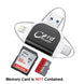 MOSTY Triangle SD Card Reader for Iphone, Ipad, Macbook Pro/Air USB-C, Micro USB, Lightning, USB3.1/2.0, Supports Sd/Tf/Microsd Cards