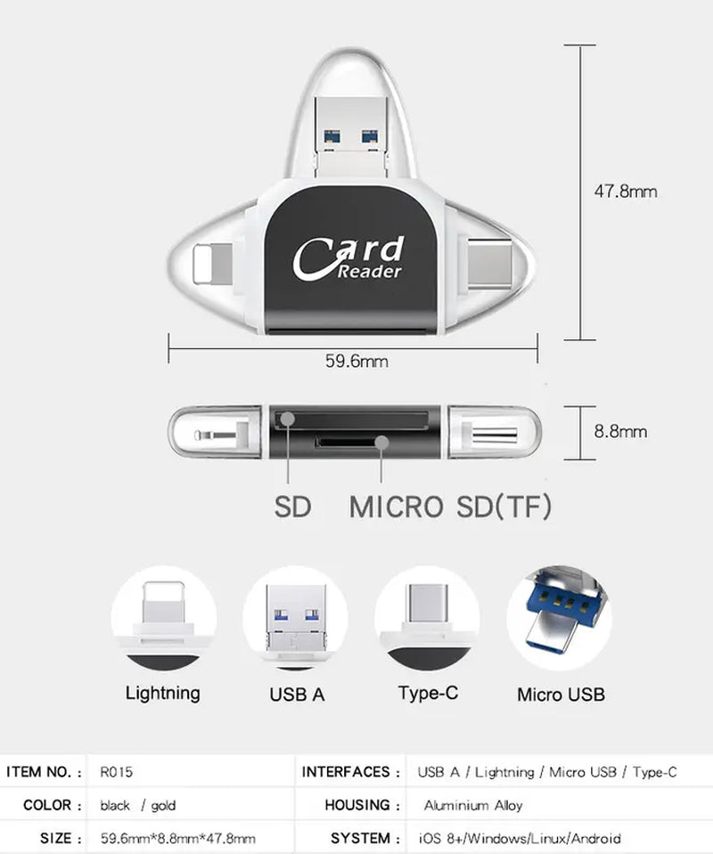 MOSTY Triangle SD Card Reader for Iphone, Ipad, Macbook Pro/Air USB-C, Micro USB, Lightning, USB3.1/2.0, Supports Sd/Tf/Microsd Cards