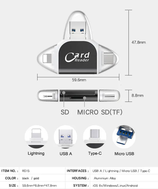 MOSTY Triangle SD Card Reader for Iphone, Ipad, Macbook Pro/Air USB-C, Micro USB, Lightning, USB3.1/2.0, Supports Sd/Tf/Microsd Cards