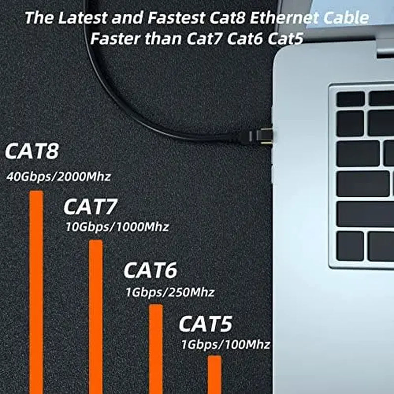 Cat 8 Ethernet Cable, 6FT High Speed Heavy Duty 26AWG Cat8 LAN Network Cable 40Gbps, 2000Mhz with Gold Plated RJ45 Connector, Outdoor&Indoor Internet Cable Compatible for Router Gaming Modem Xbox