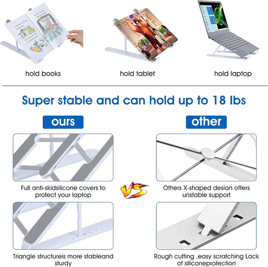 Portable Laptop Stand, 8 Angles Foldable Laptop Riser, Easy to Carry Computer Stand for Travel, Compatible with Macbook Air Pro, HP, Lenovo, Dell & All 10 to 15.6 Inches Laptops