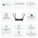 Wavlink AX3000 Wifi Router Dual Band Wi-Fi 6 Gaming Router 802.11Ax Wireless Router with 2 Gigabit LAN Ports for Gaming and VR, VPN(PPTP L2TP) MU-MIMO, Beamforming, OFDMA, WPA3, Support 160Mhz & Ipv6