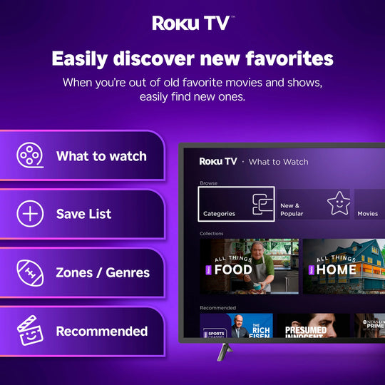 50” Class 4K UHD (2160P) LED Roku Smart Television HDR (100012585)