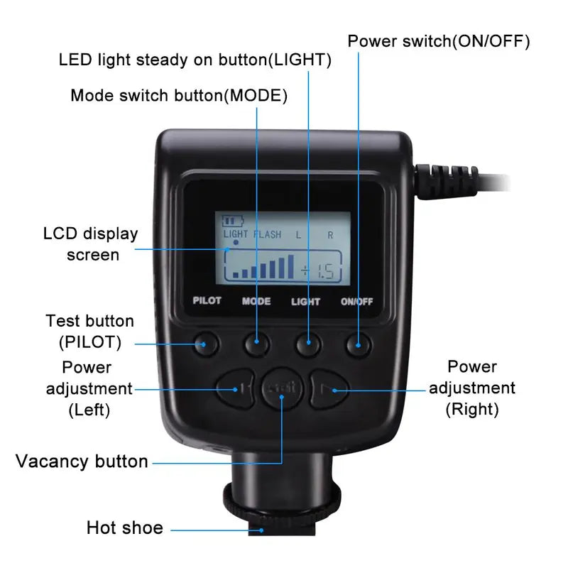 Ring Flash Light, 48 Micro LED Ring Flash Light with LCD Display Power Control, 4Pcs Flash Diffusers & 8Pcs Lens Adaptor for Canon, Nikon DSLR Cameras, Camera Accessories