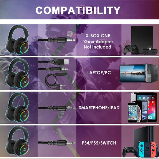 Targeal Gaming Headset with Microphone for PC, PS4, PS5, Switch, Xbox One, Xbox Series X|S - 3.5Mm Jack Gamer Headphone with Noise Canceling Mic-907 Black Audio Cable