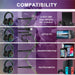 Targeal Gaming Headset with Microphone for PC, PS4, PS5, Switch, Xbox One, Xbox Series X|S - 3.5Mm Jack Gamer Headphone with Noise Canceling Mic-907 Black Audio Cable