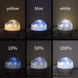 Lampara De Noche Para Niños Estrellas Planetas Dormir Juguetes Projector Luces