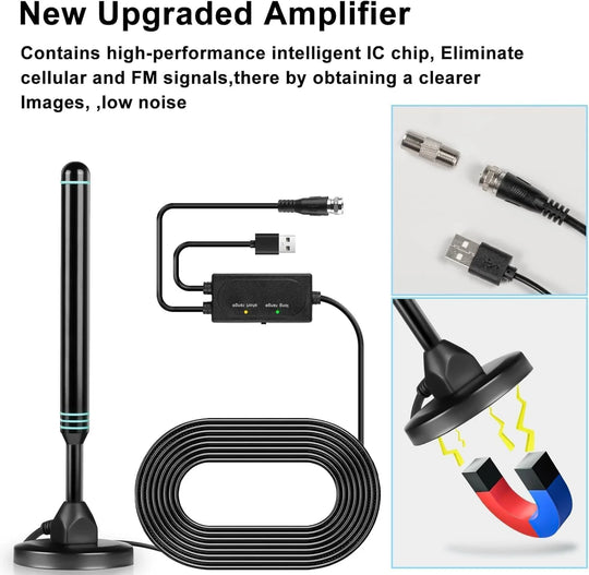 TV Antennas Indoor HD Amplified TV Antennas Tv Antennas for Free Channels