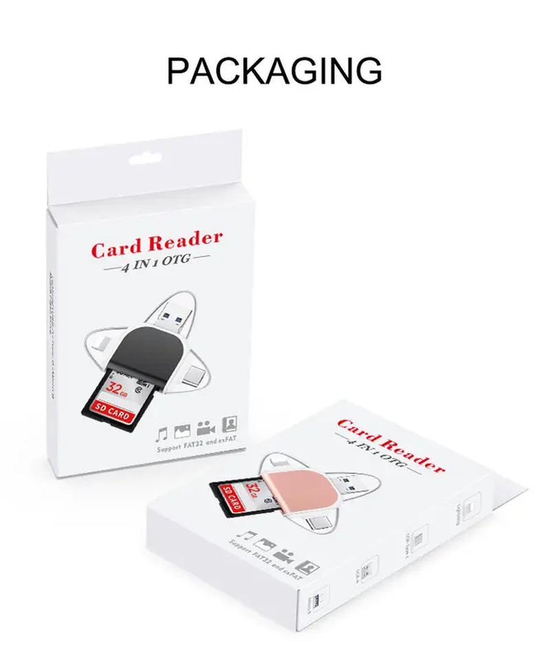 MOSTY Triangle SD Card Reader for Iphone, Ipad, Macbook Pro/Air USB-C, Micro USB, Lightning, USB3.1/2.0, Supports Sd/Tf/Microsd Cards