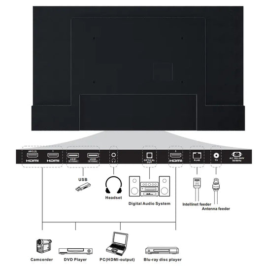 SYLVOX 43" Outdoor TV, 4K UHD Smart TV with Voice Assitant, Free Dowload Apps, Support Wifi Bluetooth, HDR, IP55 Waterproof TV Suitable for Partial Sun Area (Deck Pro Series)