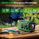 10000Mah Emergency Hand Crank Radio with LED Flashlight, AM/FM NOAA Portable Weather Alert Radio, Solar Powered Radio with Phone Charger, USB Charged, Headphone Jack, SOS Alarm, Compass for Outdoors Audio Button Rechargeable Mobile