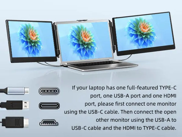 BOSII S2 Laptop Screen Extender, 14" IPS FHD 1080P Triple Portable Monitor for 13”-17.3“ Laptop