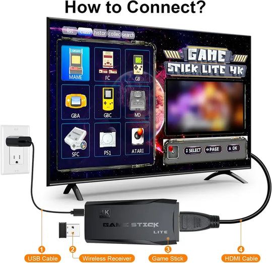 4K Wireless Retro Game Console - Retro Play Game Stick,Nostalgia Stick Game,40+ Classic Emulators,4K HDMI Output,Plug and Play Video Game Stick Built in 40000+ Games with 2.4G Wireless Controllers(128G)