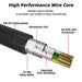 Cat 8 Ethernet Cable, 6FT High Speed Heavy Duty 26AWG Cat8 LAN Network Cable 40Gbps, 2000Mhz with Gold Plated RJ45 Connector, Outdoor&Indoor Internet Cable Compatible for Router Gaming Modem Xbox