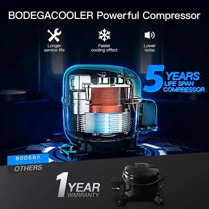 BODEGACOOLER 12 Volt Refrigerator, RV Portable Freezer, Car Fridge Dual Zone APP Control, 59 Quart（55L）-4℉-68℉ RV Car Cooler 12/24V DC and 100-240V AC for Outdoor, Camping, Vehicles, Travel, RV