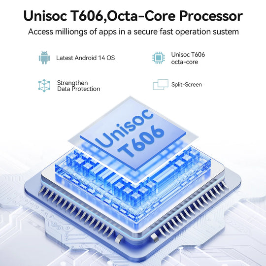 Android 14 Tablet,10 Inch Android Tablet,128Gb+8Gb+1Tb Expand,5G Wifi,Octa-Core,Unisoc T606 Cpu,7000Mah,Bluetooth 5.0,GPS,13MP+8MP Dual Camera,Face Unclock,Hd Display,Touchscreen,Tablet with Keyboard