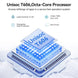 Android 14 Tablet,10 Inch Android Tablet,128Gb+8Gb+1Tb Expand,5G Wifi,Octa-Core,Unisoc T606 Cpu,7000Mah,Bluetooth 5.0,GPS,13MP+8MP Dual Camera,Face Unclock,Hd Display,Touchscreen,Tablet with Keyboard