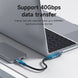 240W USB C to C Adapter 40Gbps 8K 60Hz 90 Degree Converter USB4 Adapter for Thunderbolt 4/3 Macbook Iphone 16 Pro Tablet