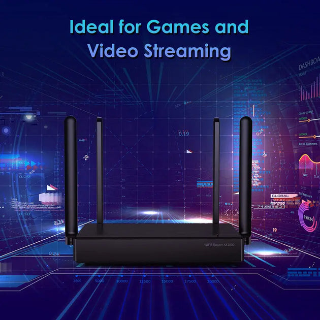 Wifi 6 Router - AX1800 Routers for Wireless Internet, Gaming Router, Internet Routers, Wifi 6 Router, Wireless Router, OFDMA, MU-MIMO, Gigabit WAN/LAN Ports, 4K Video Streaming,Wps, Ipv6,Back to School
