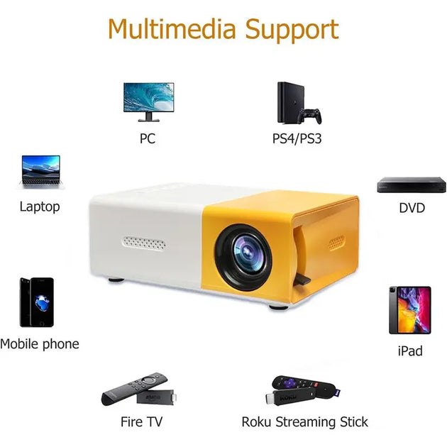 Portable Projector, Mini Projector with Remote Control, Home Entertainment Device for TV, PC, Laptop, Mobile Phone, Mother'S Day Gift
