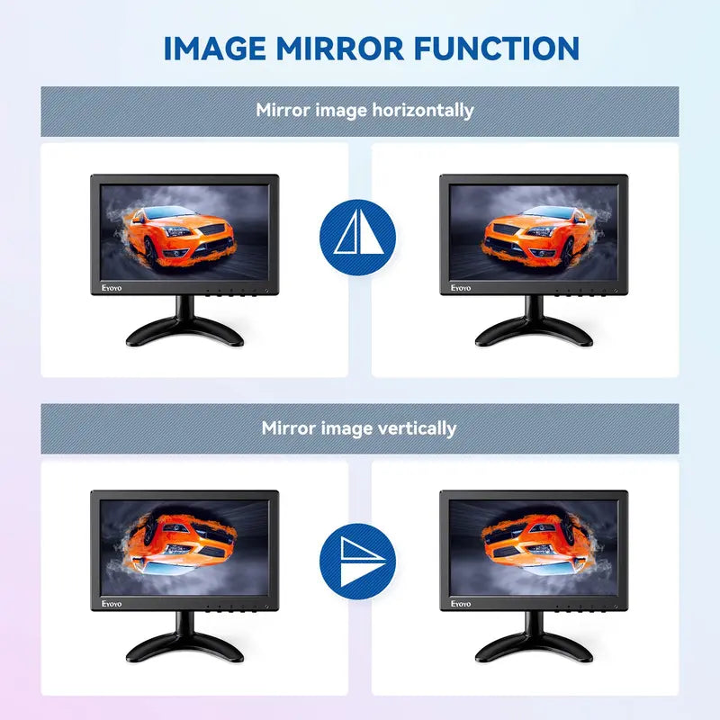 Eyoyo 9 Inch Small Monitor, 1024X600 16:9 IPS HDMI Monitor Support HDMI/VGA/AV/BNC Input with Remote Control & Built-In Speakers, Security Monitor for Computer Raspi CCTV Camera Car