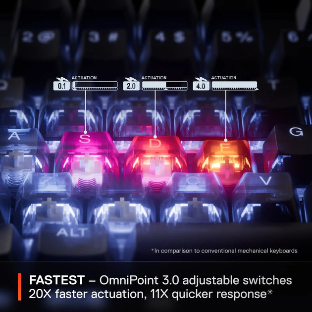 Apex Pro TKL Wireless Mechanical Gaming Keyboard with Rapid Tap – Tenkeyless – RGB – USB-C - PC, Mac