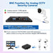 Eyoyo 9 Inch Small Monitor, 1024X600 16:9 IPS HDMI Monitor Support HDMI/VGA/AV/BNC Input with Remote Control & Built-In Speakers, Security Monitor for Computer Raspi CCTV Camera Car