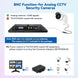 Eyoyo 9 Inch Small Monitor, 1024X600 16:9 IPS HDMI Monitor Support HDMI/VGA/AV/BNC Input with Remote Control & Built-In Speakers, Security Monitor for Computer Raspi CCTV Camera Car