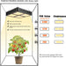 Full Spectrum LED Grow Light Growth Lighting Bulb for Plant Flower Indoor Hydroponic Greenhouse