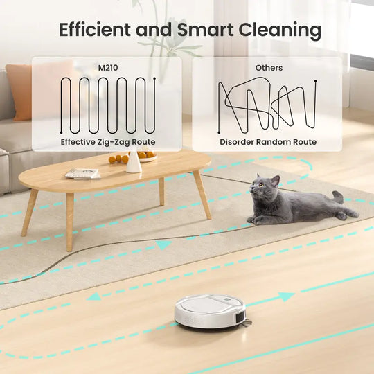 Lefant M210 Robotic Vacuum, Wifi/App/Alexa, Efficient Filtration System, Robot Vacuum Cleaner with Schedule, Self-Charging, Slim Design, Quiet, Perfect for Hard Floors, Pet Hair, Carpets