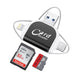 MOSTY Triangle SD Card Reader for Iphone, Ipad, Macbook Pro/Air USB-C, Micro USB, Lightning, USB3.1/2.0, Supports Sd/Tf/Microsd Cards