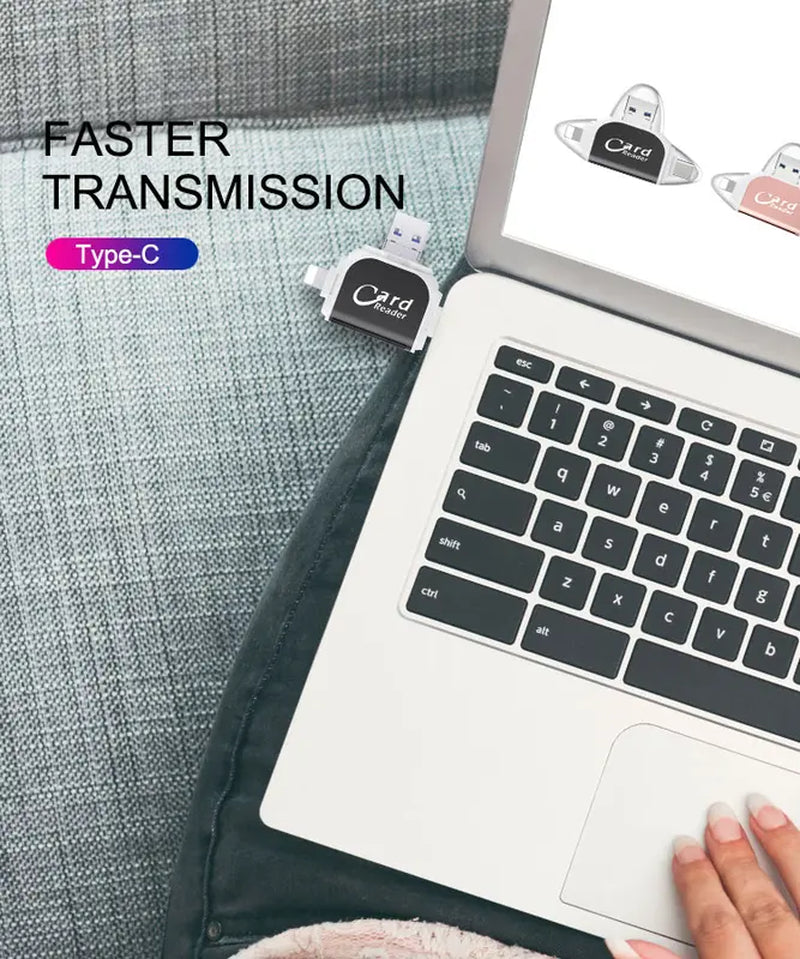 MOSTY Triangle SD Card Reader for Iphone, Ipad, Macbook Pro/Air USB-C, Micro USB, Lightning, USB3.1/2.0, Supports Sd/Tf/Microsd Cards
