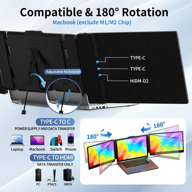 BOSII S2 Laptop Screen Extender, 14" IPS FHD 1080P Triple Portable Monitor for 13”-17.3“ Laptop