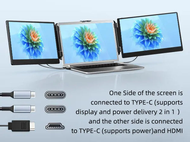 BOSII S2 Laptop Screen Extender, 14" IPS FHD 1080P Triple Portable Monitor for 13”-17.3“ Laptop