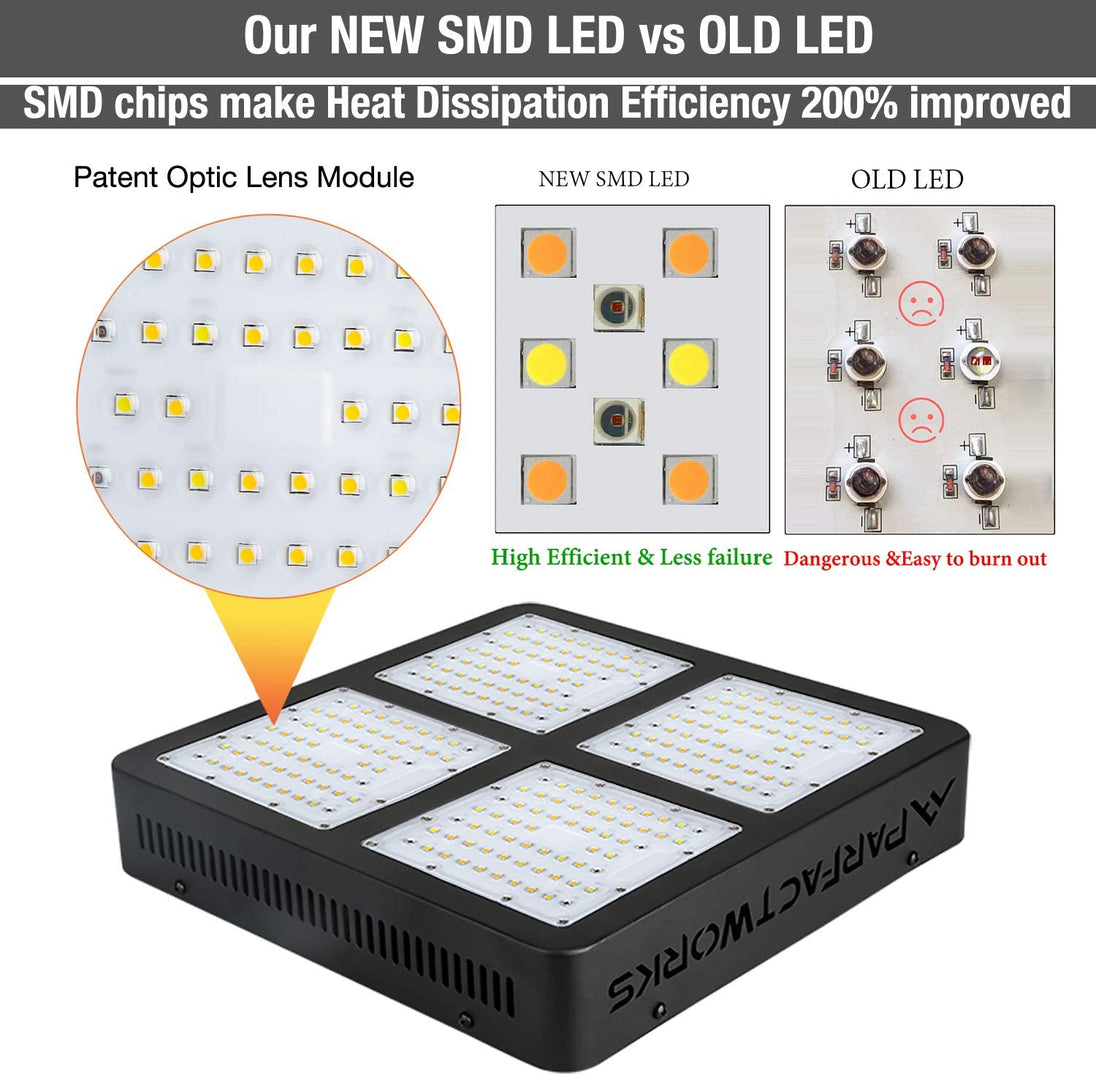 Full Spectrum LED Grow Light Growth Lighting Bulb for Plant Flower Indoor Hydroponic Greenhouse