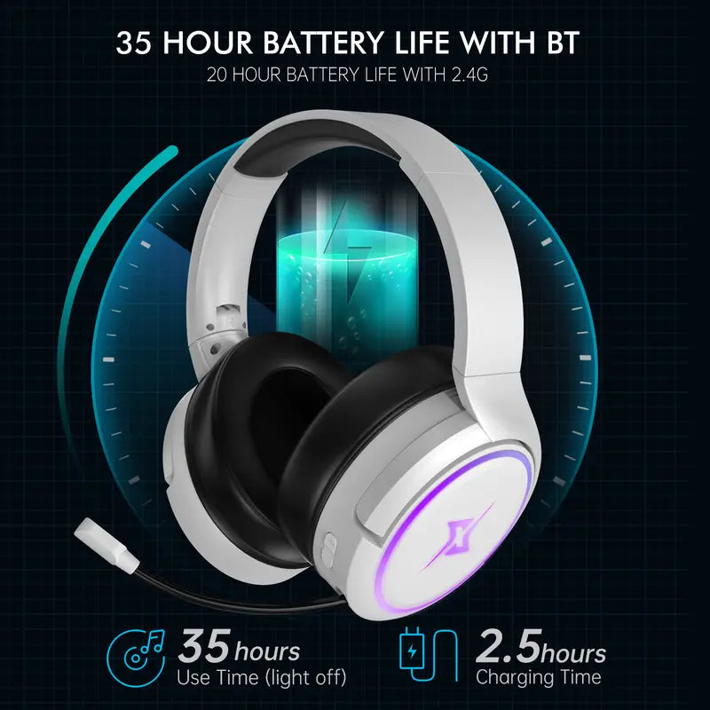 Targeal 2.4G Wireless Gaming Headset for PC, PS4, PS5, Switch, Mac,Mobile- Rotatable & Foldable Bluetooth V5.3 Headphone-20H Battery & RGB Light-Memory Ear Pads-Stretchable Noise Cancelling Audio