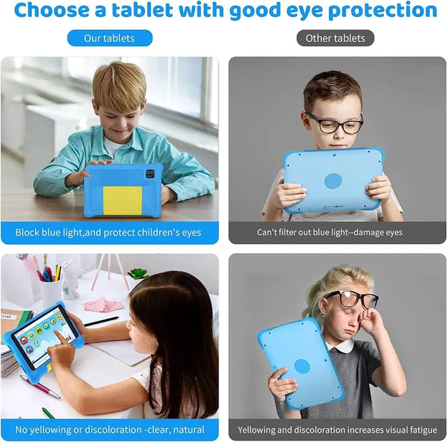 Aeezo 7 Inch Tablet with Drop-Proof Case, Wifi,2Gb+32Gb up to 128GB, Parental Control Mode, Dual Camera, Google Services, 1-Year Warranty