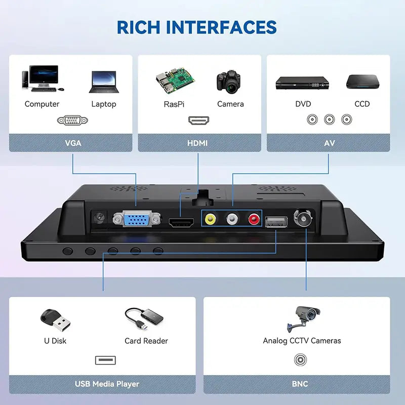 Eyoyo 9 Inch Small Monitor, 1024X600 16:9 IPS HDMI Monitor Support HDMI/VGA/AV/BNC Input with Remote Control & Built-In Speakers, Security Monitor for Computer Raspi CCTV Camera Car