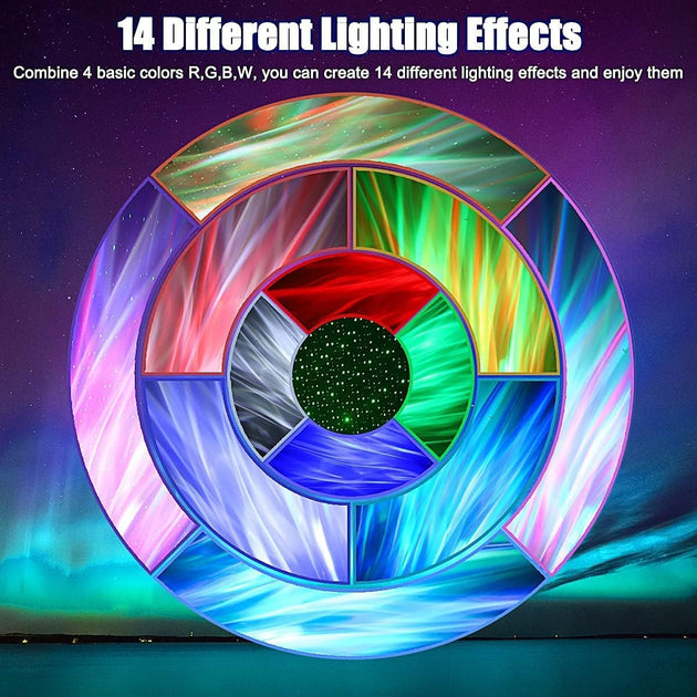 Star Projector Galaxy Light with Bluetooth Speaker, Timer, White Noise, Northern Lights Aurora Projector Night Light Galaxy Projector for Kids Teen Adult Bedroom Decoration