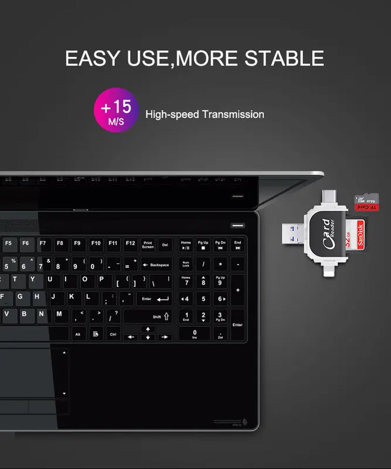 MOSTY Triangle SD Card Reader for Iphone, Ipad, Macbook Pro/Air USB-C, Micro USB, Lightning, USB3.1/2.0, Supports Sd/Tf/Microsd Cards