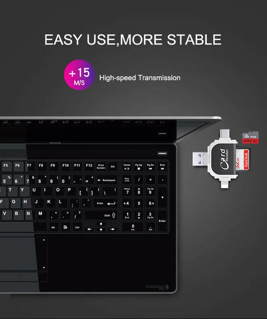 MOSTY Triangle SD Card Reader for Iphone, Ipad, Macbook Pro/Air USB-C, Micro USB, Lightning, USB3.1/2.0, Supports Sd/Tf/Microsd Cards