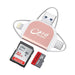 MOSTY Triangle SD Card Reader for Iphone, Ipad, Macbook Pro/Air USB-C, Micro USB, Lightning, USB3.1/2.0, Supports Sd/Tf/Microsd Cards