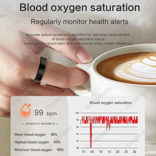 For Xiaomi Smart Ring Men Women, Body Temperature, Heart Rate and Blood Oxygen Monitor, IP67 & 3ATM Waterproof, Multi-Sport Mode
