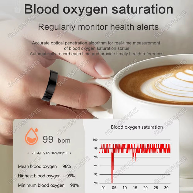 For Xiaomi Smart Ring Men Women, Body Temperature, Heart Rate and Blood Oxygen Monitor, IP67 & 3ATM Waterproof, Multi-Sport Mode