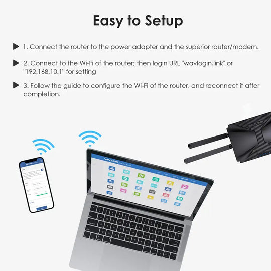 Wavlink AX3000 Wifi Router Dual Band Wi-Fi 6 Gaming Router 802.11Ax Wireless Router with 2 Gigabit LAN Ports for Gaming and VR, VPN(PPTP L2TP) MU-MIMO, Beamforming, OFDMA, WPA3, Support 160Mhz & Ipv6